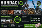 Akseki Hurdacı
